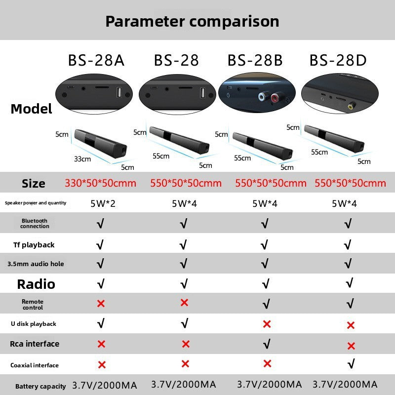 Long Soundbar Bluetooth Speaker with Subwoofer, Remote Control